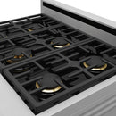  Thor Kitchen 36-inch Freestanding Dual Fuel Range XRG36ELP IMAGE 9