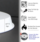 Burner Cover Electric Range (Burner Cover)