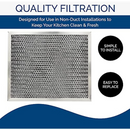 Broan Charcoal Filter (S97007696)
